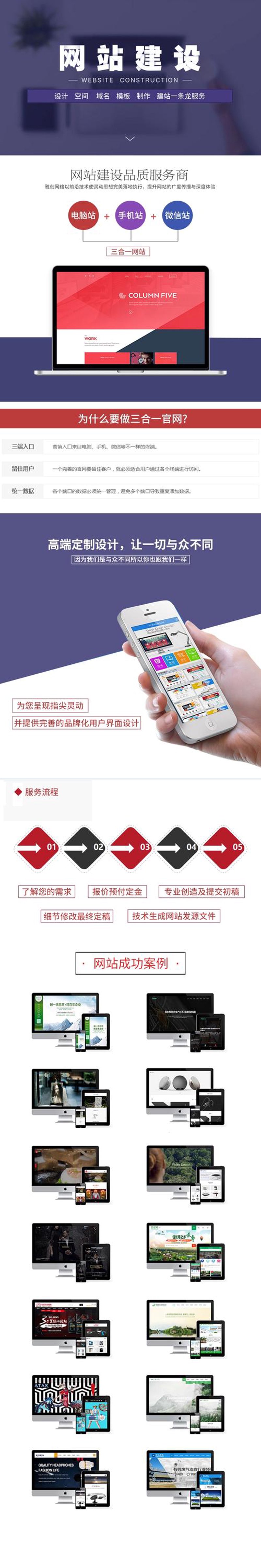 外贸网站推广