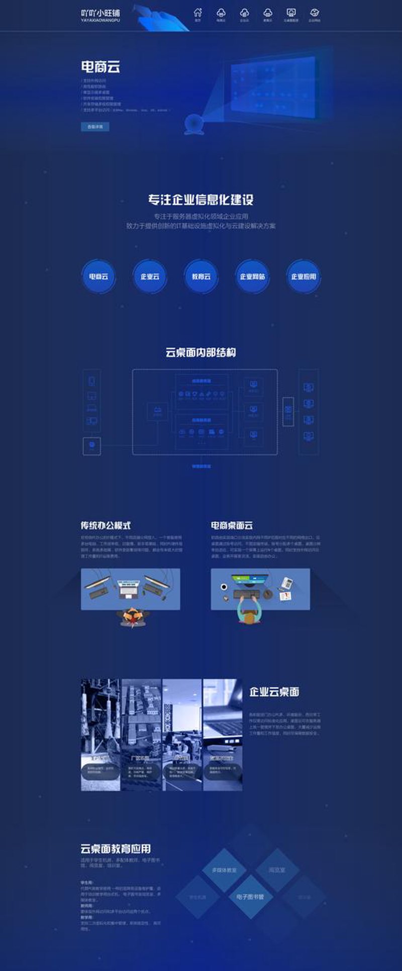 上海网站建设行业的最新趋势
